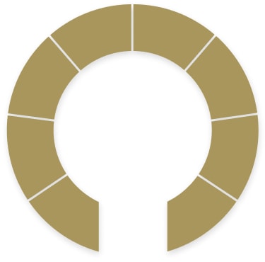 Keyhole arrangement of display cases